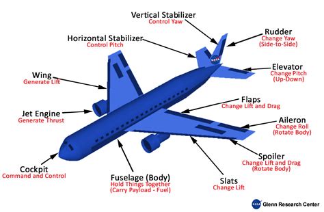 Airplaneエロ動画 